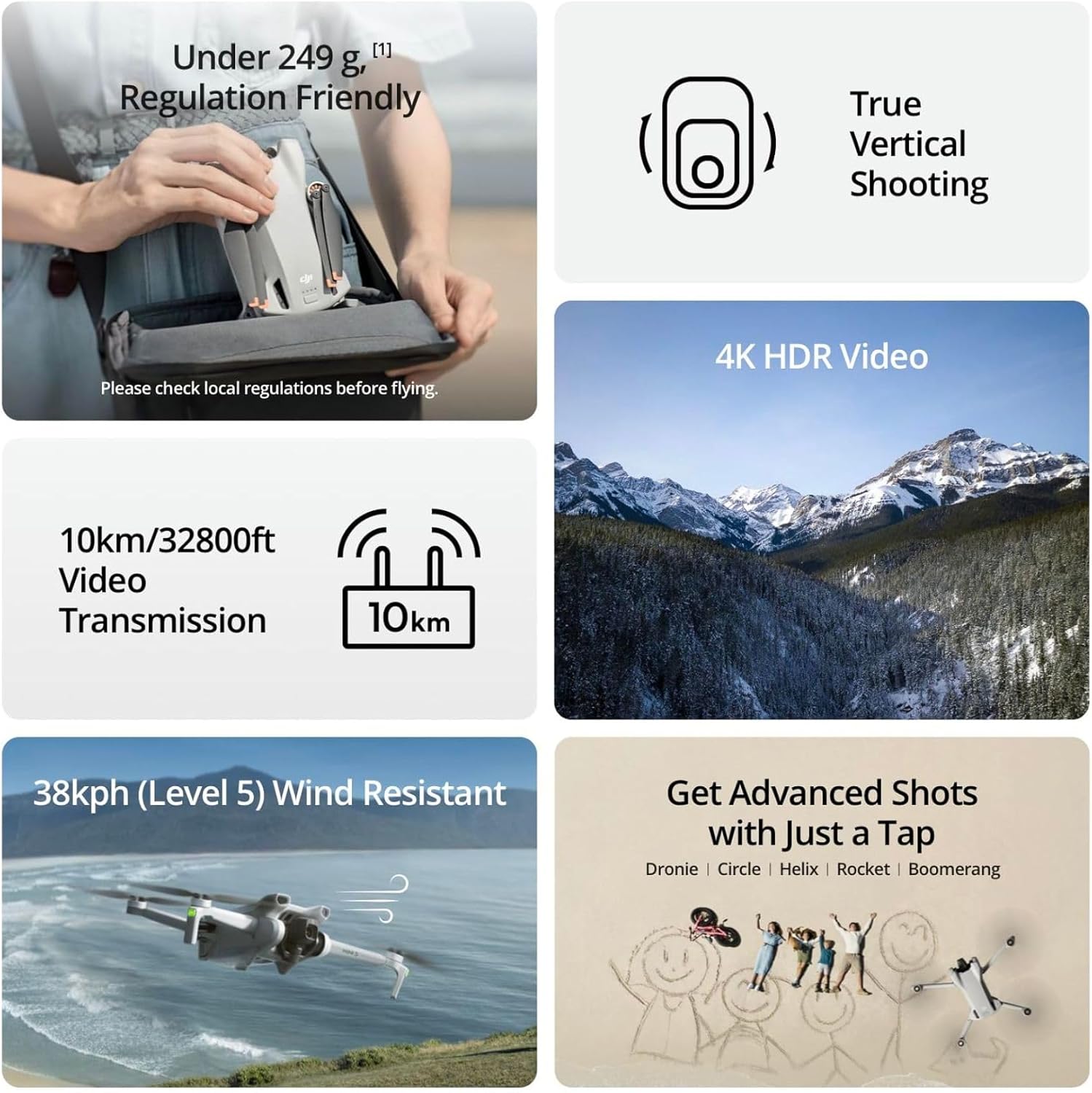 โดรน DJI Mini 3 / Mini 4K / Ma - Drone Surveying บทวิจารณ์และราคา